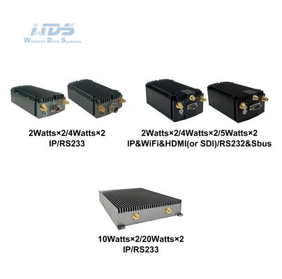 Vô tuyến Mesh - Lựa chọn tần số thông minh - Mimomesh Vô tuyến trên không