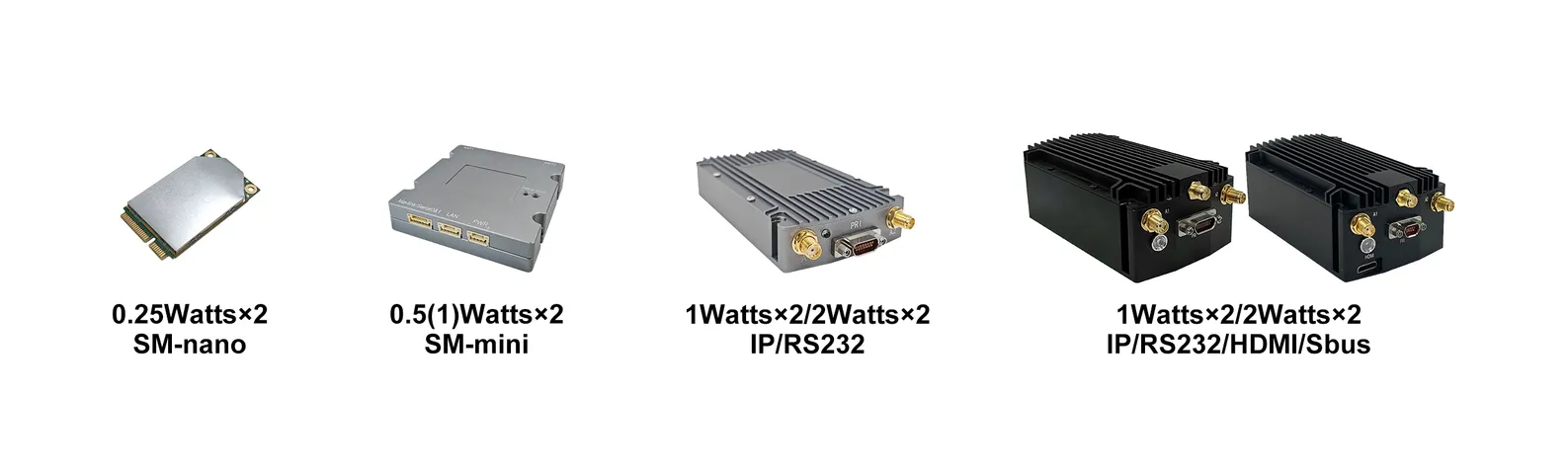 Các giải pháp kết nối cao cấp qua mạng lưới vô tuyến - Đài phát thanh trên không thông minh 0