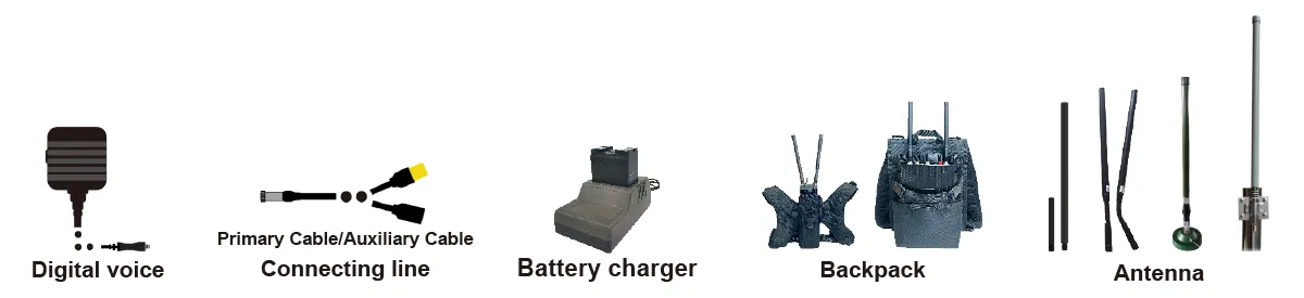 Các giải pháp kết nối vô tuyến tiên tiến - SMARTmesh Series of Wireless Broadband MESH of Backpack Radio 2