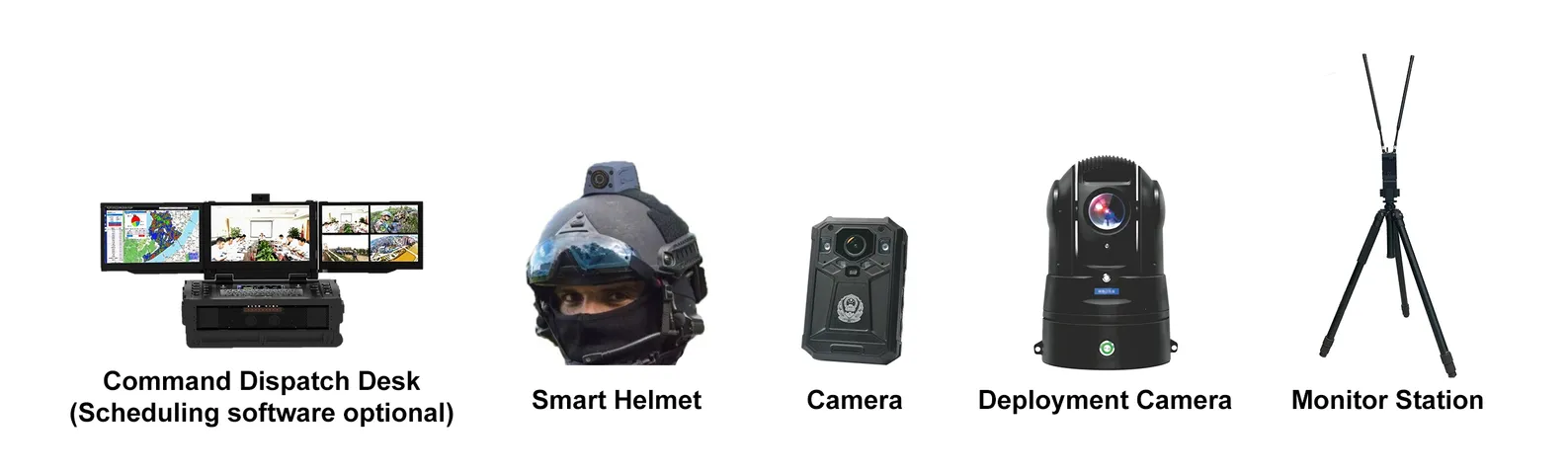 Các giải pháp kết nối vô tuyến tiên tiến - SMARTmesh Series of Wireless Broadband MESH of Backpack Radio 3